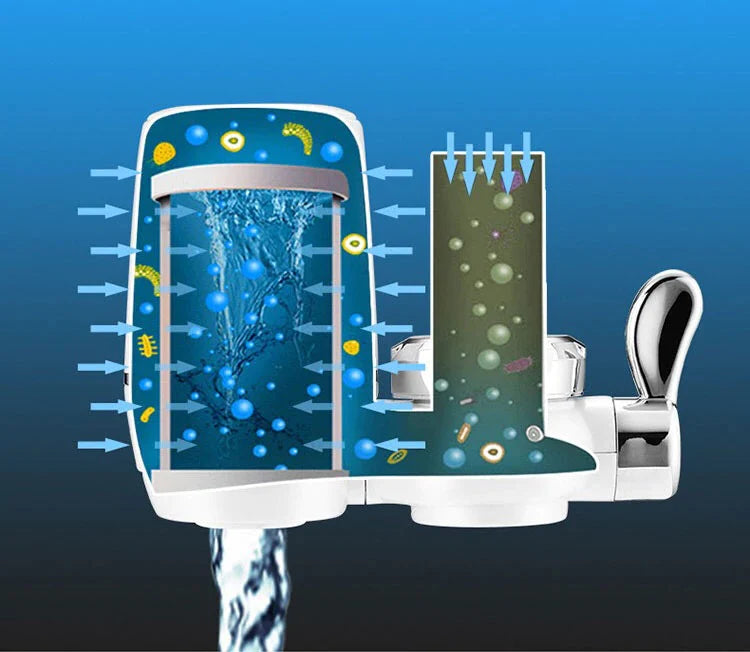 Filtro Purificador De Agua Para El Grifo
